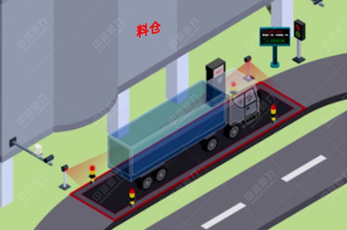 礦山砂石智能裝車(chē)系統(tǒng)